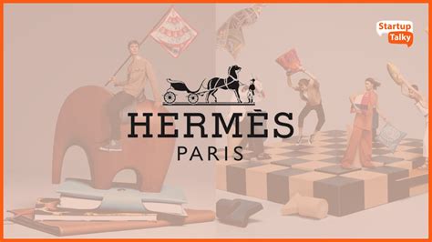 hermes mktg.|hermes brand identity.